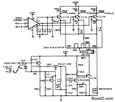 Complete_RGB_video_output_stage_for_color_TV_using_the_ECG713_chip