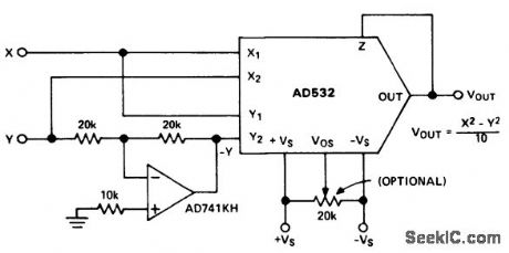 Difference_of_the_squares_circuit_using_an_AD532_multiplier_divider