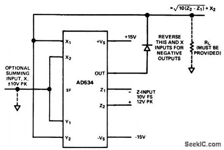 Square_rooter_circuit_using_an_AD534_multiplier_divider_chip