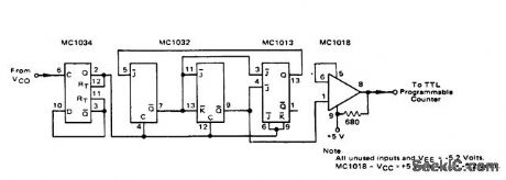 Fixed_divide_by_ten_prescaler_using_an_MC1034，_MC1032，_MC1013_andMC1018