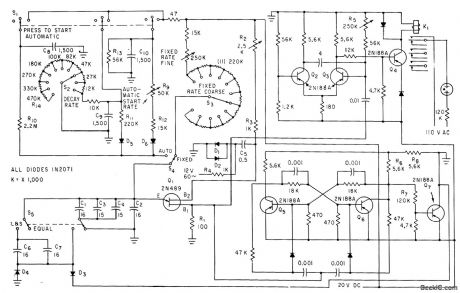 INSTRUMENTATION_CAMERA_TIMER