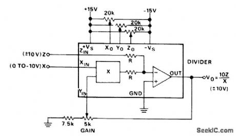Divider_circuit_using_an_AD533_multiplier_divider_chip