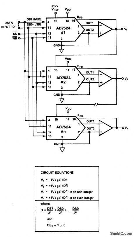 Power_generation_circuit_using_n_number_of_AD7524_8_bit_D_A_conveners