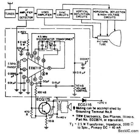 TV_FM_sound_IF_with_transistor_power_output_stage