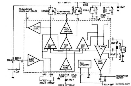 Color_TV_subcarrier_generator_uslng_an_ECG1105_16_pin_DIP