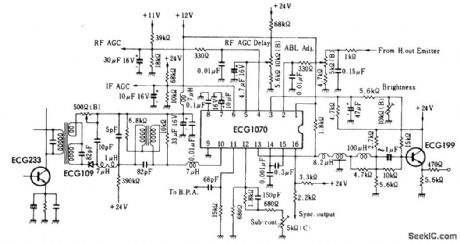 TV_video_signal_processor