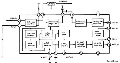 The_ECG1070_16_pin_DiP_