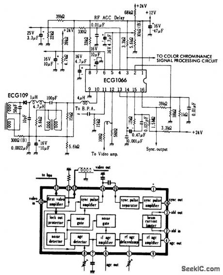 TV_video_signal_processor_circuit