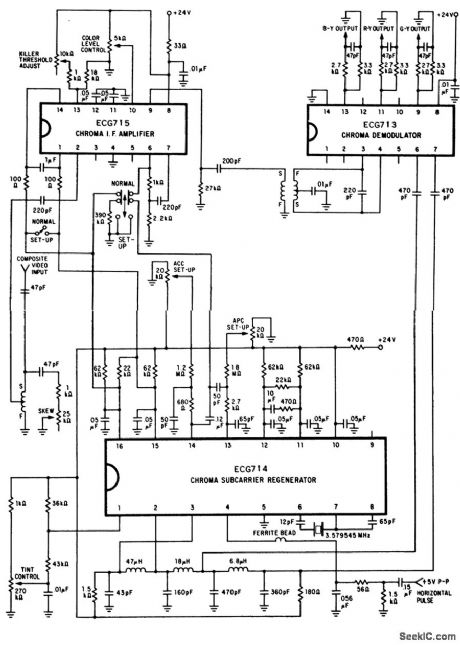 Color_TV_chroma_processing_system_with_a_PLL_featuring_APC_and_ACC