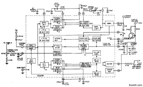 Color_TV_chroma_processor_using_an_ECG797_16_pin_QIP_with_AFPC_ACC_andkiller