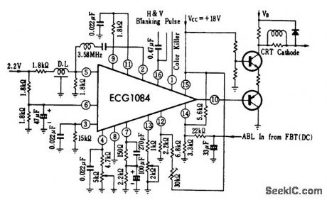 Color_TV_automatic_resolution_control