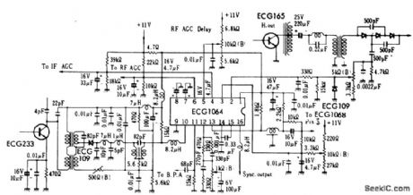TV_video_signal_processor_circuit_1