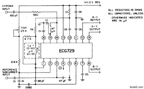 Color_TV_chroma_demodulator_with_tint_control