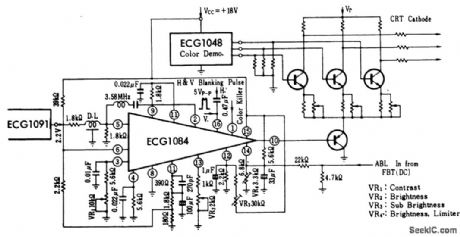 Color_TV_automatic_resolution_control_1