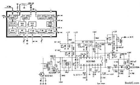 TV_video_signal_processor_circuit_2