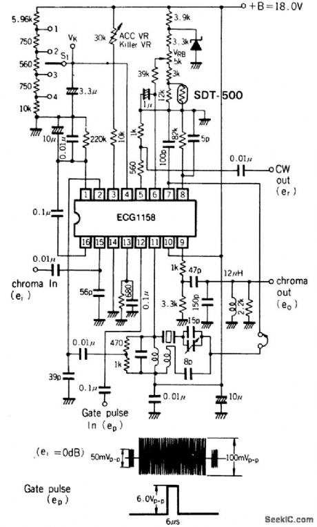 Color_TV_chroma_processor
