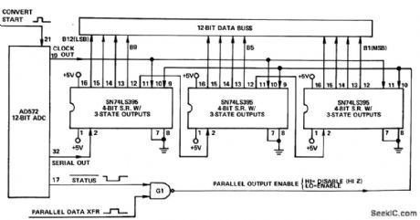 Serial_data_transfer_circuit_into_shift_registers_with_parallel_output_to_data_bus