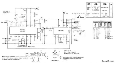 TV_video_IF_amplifier_with_detector_stage