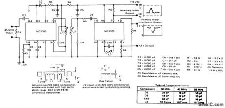 Color_TV_chroma_processor_with_ACC_color_killer_and_an_injection_lock_reference_system