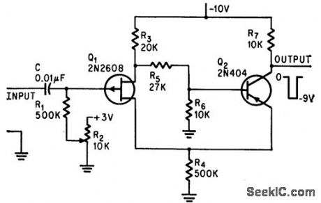 HIGH_IMPEDANCE_SCHMITT
