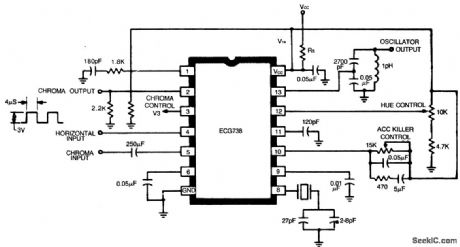 Color_TV_chroma_processor_with_ACC_color_killer_and_an_injection_lock_reference_system