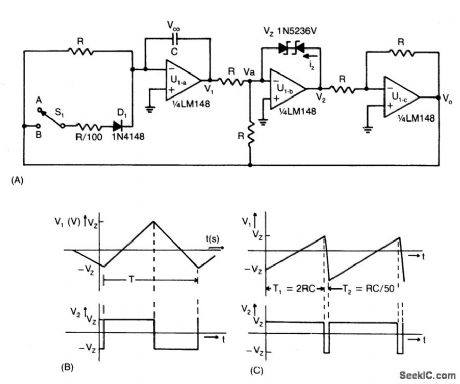 LOW_COST_ADJUSTABLE_FUNCTION_GENERATOR