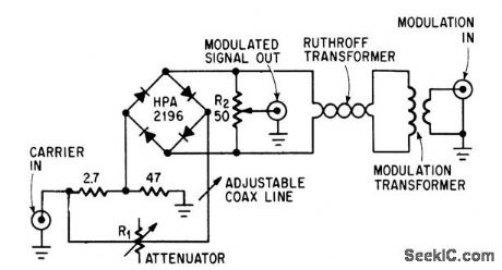 BALANCED_MODULATOR_DEMODULATOR