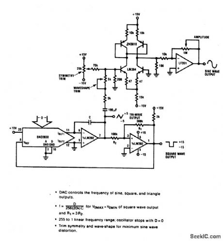DAC_CONTROLLED_FUNCTION_GENERATOR