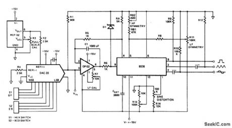 PROGRAMMED_FUNCTION_GENERATOR