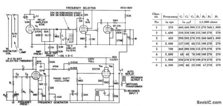 EIGHT_TONE_CRANE_MOTOR_CONTROL