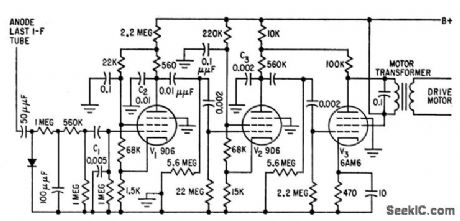 GONIOMETER_MOTOR_AMPUFIER