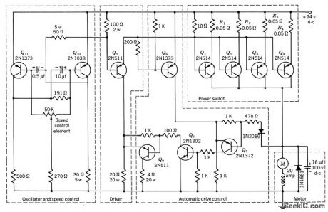 SWITCHING_MODE_MOTOR_SPEED_CONTROL