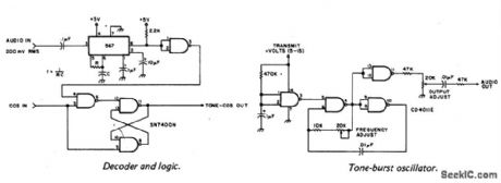 TONE_BURST_OSCILLATOR_AND_DECODER