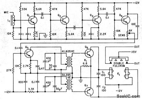 ULTRASONIC_CONTROL_RECEIVER