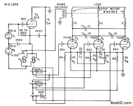 PUNCHED_TAPE_CONTROLS_MOTOR
