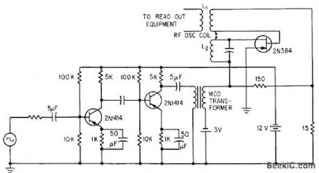 INDUCTIVE_TELEMETRY_FOR_SPIN_TEST