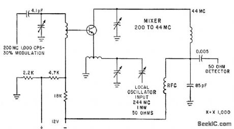TV_MIXER_TRANSISTOR_TESTER