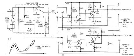 TUNNEL_DIODE_CURVE_TRACER