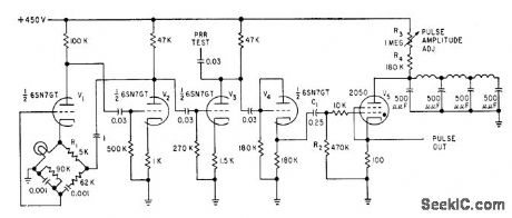 TUBE_LIFE_TEST_PULSER