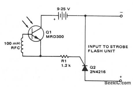 Strobeflash_slave_adapter
