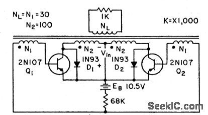 NONDIFFERENTIAL_MAGNETIC_INVERTER