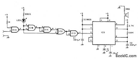 VISUAL_AUDIBLE_PROBE