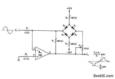 VARIABLE_DEAD_BAND_RESPONSE