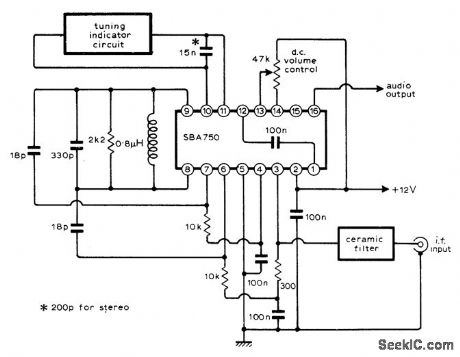 SINGLE_LED_TUNING_INDICATOR