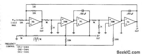 VOLTAGE_TUNED_STATE_VARIABLE