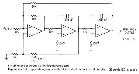 1_kHz_STATE_VARlABLE