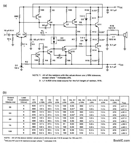 Audio_amplifiers_with_short_circuit_protection