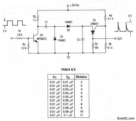 Low_frequency_divider
