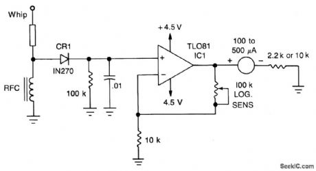 HIGH_SENSITIVITY_FIELD_STRENGTH_METER