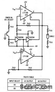 Multiplexed_video_amplifier